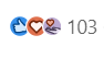 103 reactions